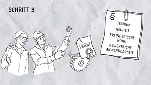 Das Bild zeigt zwei Wissenschaftler, die neben einem Zettel stehen, der die Voraussetzungen einer Patentierung zeigt