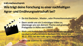 Plakat mit Stoppuhr, Weizenfeld und aufgehender Sonne
